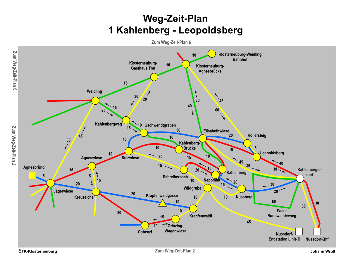 Weg-Zeit-Plan 1  Kahlenberg - Leopoldsberg