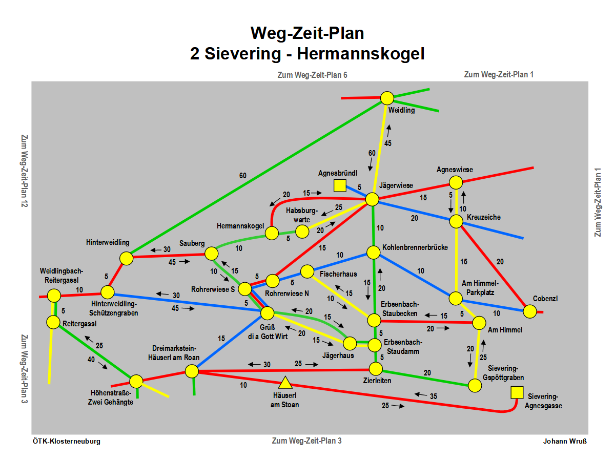 Weg-Zeit-Plan 2  Sievering - Hermannskogel