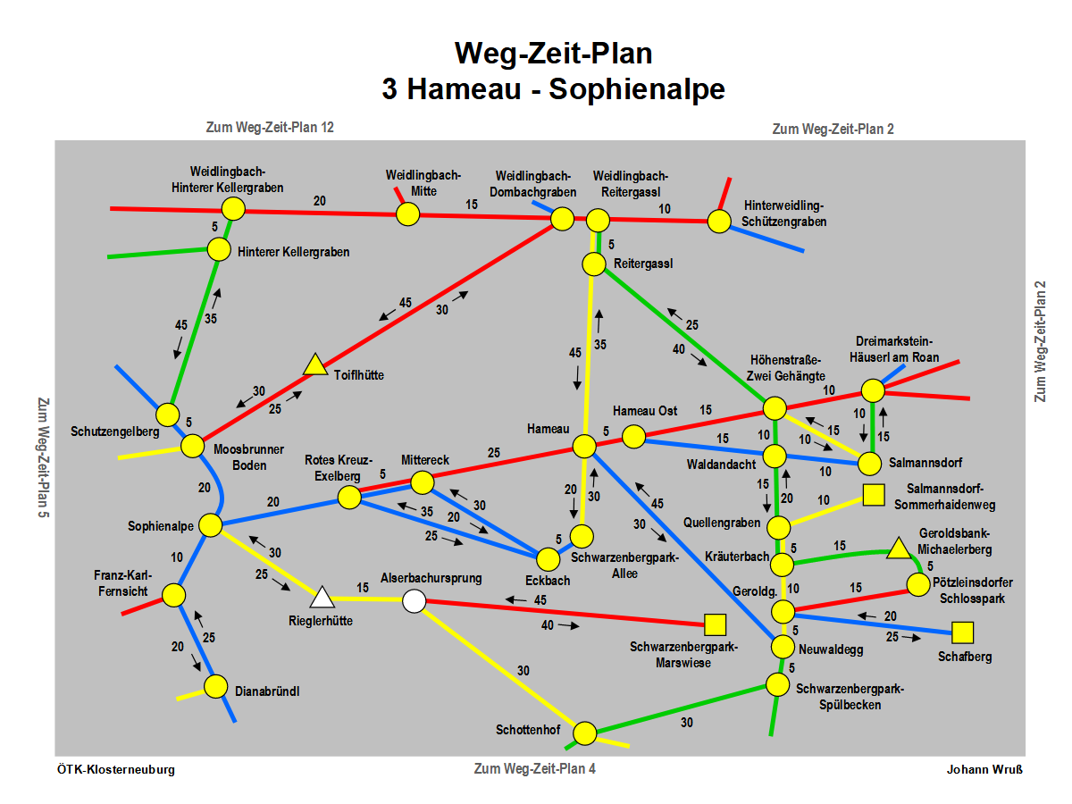 Weg-Zeit-Plan 3  Hameau - Sophienalpe