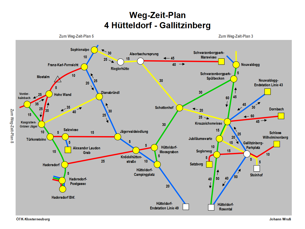 Weg-Zeit-Plan 4  Hütteldorf - Gallitzinberg