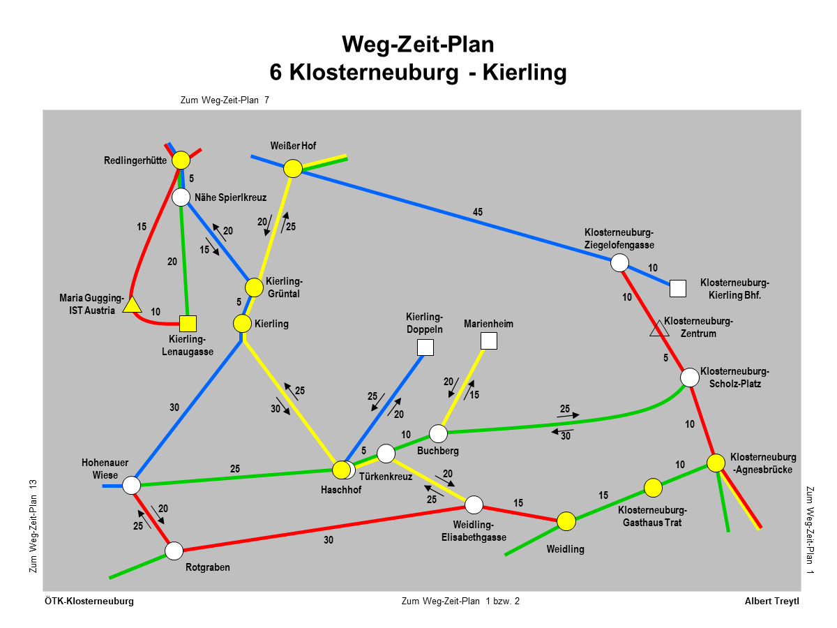 Weg-Zeit-Plan 6  Klosterneuburg - Kierling